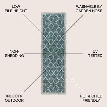 Trebol Moroccan Trellis Textured Weave Indoor/outdoor Runner Rug